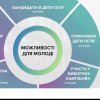 Лекція-зустріч «Мій Київ»