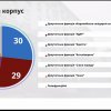 Лекція-зустріч «Мій Київ»