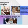 Лекція-зустріч «Мій Київ»