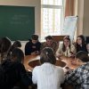Інтерактивна гра «HR-архітектори організації» як інструмент формування професійних компетентностей майбутніх HR-фахівців