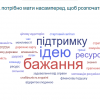 У Київському столичному університеті імені Бориса Грінченка провели практичний семінар для майбутніх підприємців
