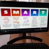 Practical LAB з цілепокладання для студентів-менеджерів від професорки Людмили Ільїч