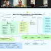 Молодiжна полiтика як інструмент великої мети: магістри зустрілися з Мариною Попатенко