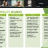Молодiжна полiтика як інструмент великої мети: магістри зустрілися з Мариною Попатенко