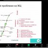 Гарант ОПП «Менеджмент організацій» взяла участь у майстер-класі з трансформації бізнесів